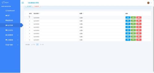 基于Spring Boot的航空票務預訂系統(tǒng)設(shè)計與實現(xiàn)