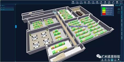 數(shù)據(jù)可視化 現(xiàn)代軟件開發(fā)的智慧之眼